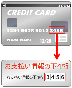 クレジットカード下4桁