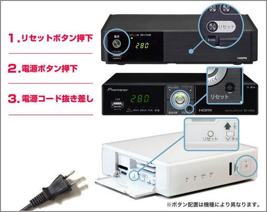 機器の画像１