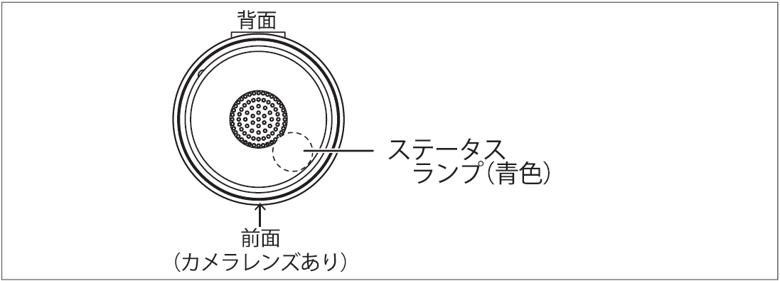 キャプチャ