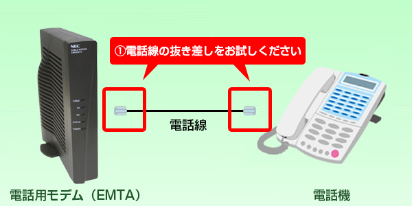モデムを設置している場合の図の画像