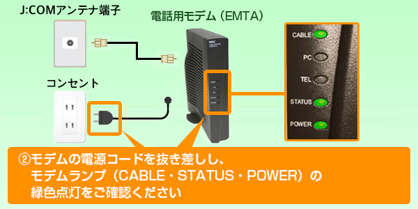 モデムを設置している場合の図の画像