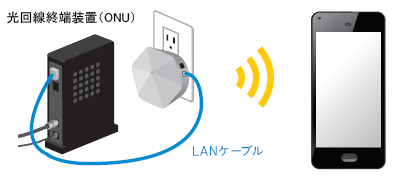 キャプチャ