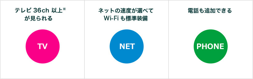 キャプチャ
