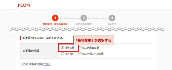ユーザが追加した画像