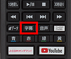 字幕表示切替のリモコン画像
