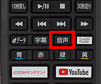 多重音声放送時の音声切換のリモコン画像