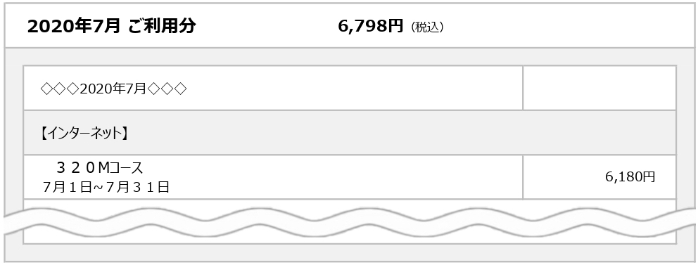 サービス変更翌月以降の請求の例の画像