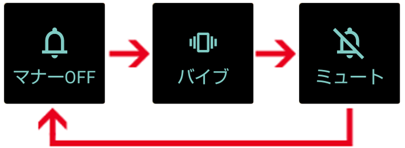 キャプチャ