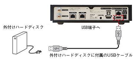 1の画像
