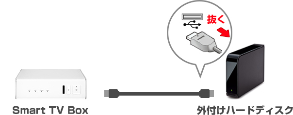 2-3の画像