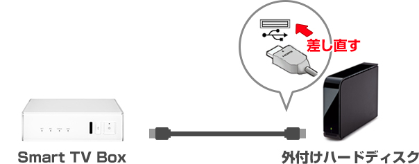 2-4の画像