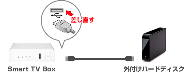 2-5の画像
