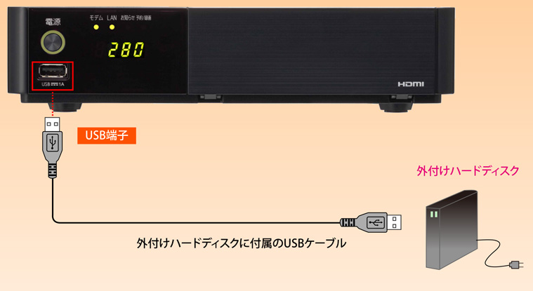 前面をつなぐ端子