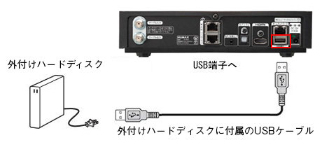 1の画像