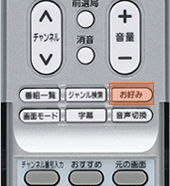 リモコンの画像1