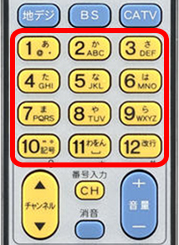 4のリモコン画像