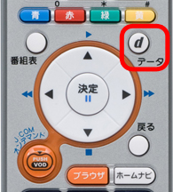 1のリモコン画像