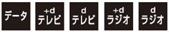 アイコンの画像