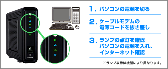 機器の画像２