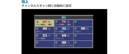 地上 チャンネルスキャン時に自動的に設定の画像