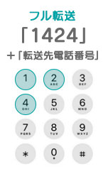常時