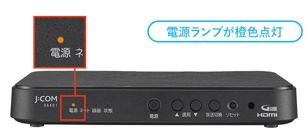 手順2