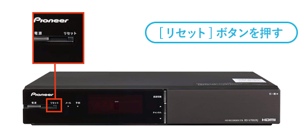 手順1