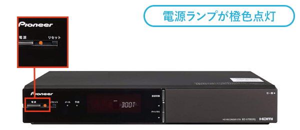 手順2