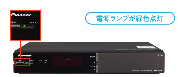 手順3