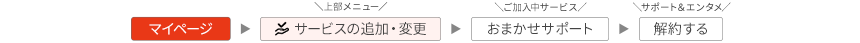 マイページ→サービスの追加・変更→おまかせサポート→解約する
