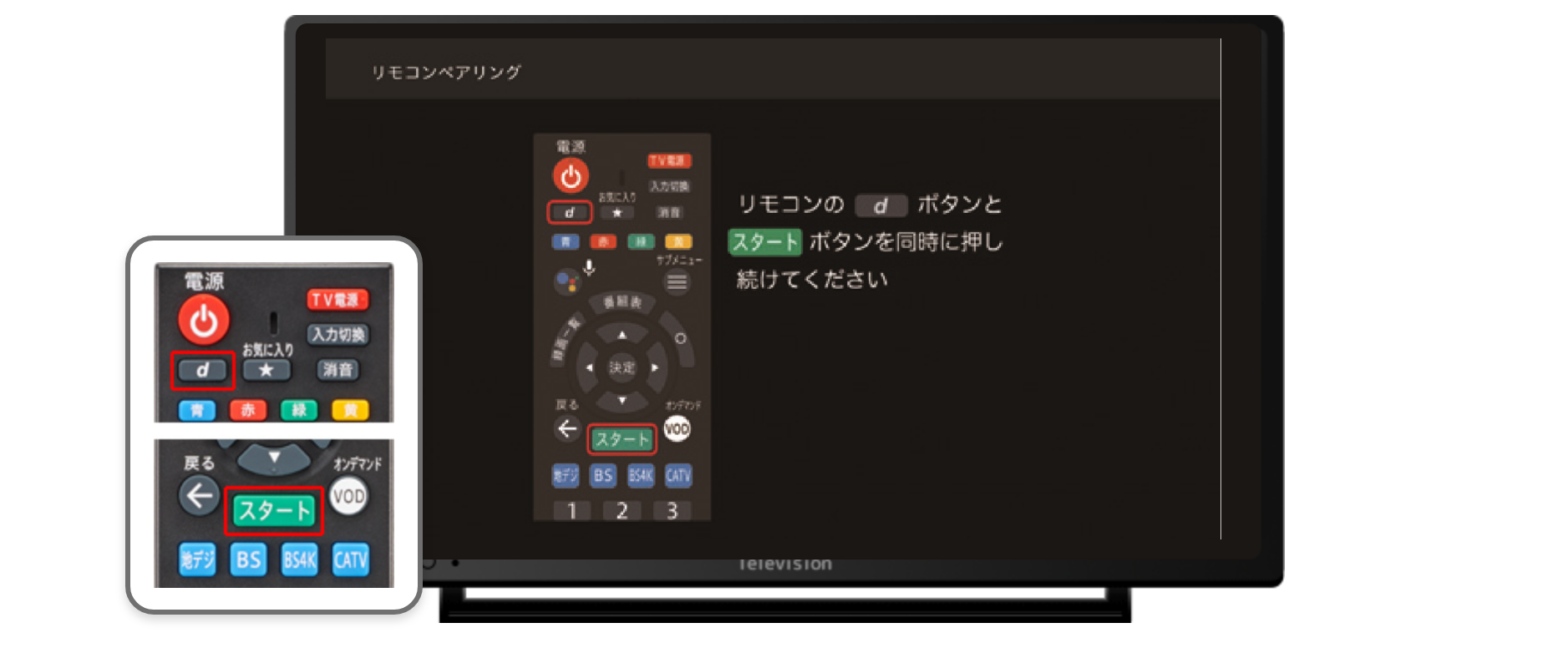 キャプチャ