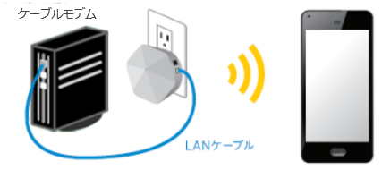 キャプチャ
