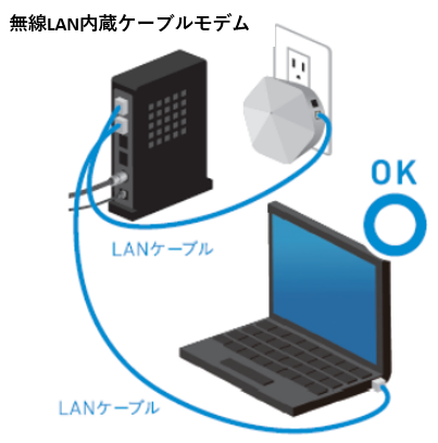 キャプチャ