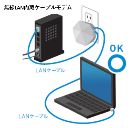 ユーザが追加した画像