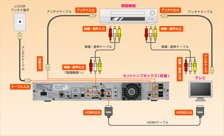90380_https://storage.googleapis.com/spr-prod8-cdata/cs_myjcom_jp/servlet/servlet_FileDownload/01528000005GZ6fAAG