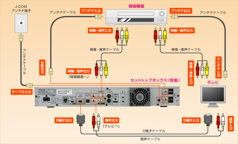 90380_https://storage.googleapis.com/spr-prod8-cdata/cs_myjcom_jp/servlet/servlet_FileDownload/01528000005GZ6gAAG