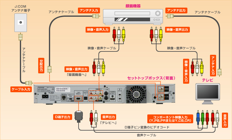 90380_https://storage.googleapis.com/spr-prod8-cdata/cs_myjcom_jp/servlet/servlet_FileDownload/01528000005GZ6hAAG