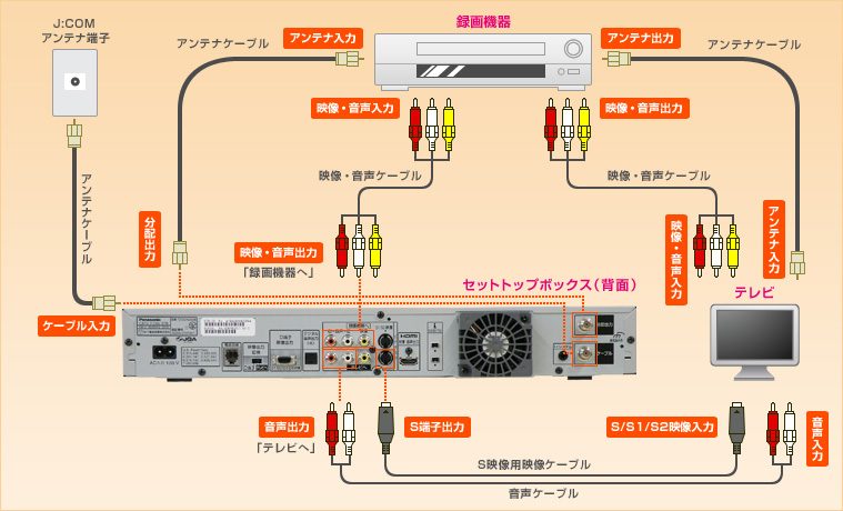 90380_https://storage.googleapis.com/spr-prod8-cdata/cs_myjcom_jp/servlet/servlet_FileDownload/01528000005GZ6iAAG