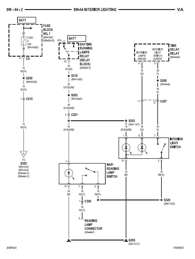 interior wiring