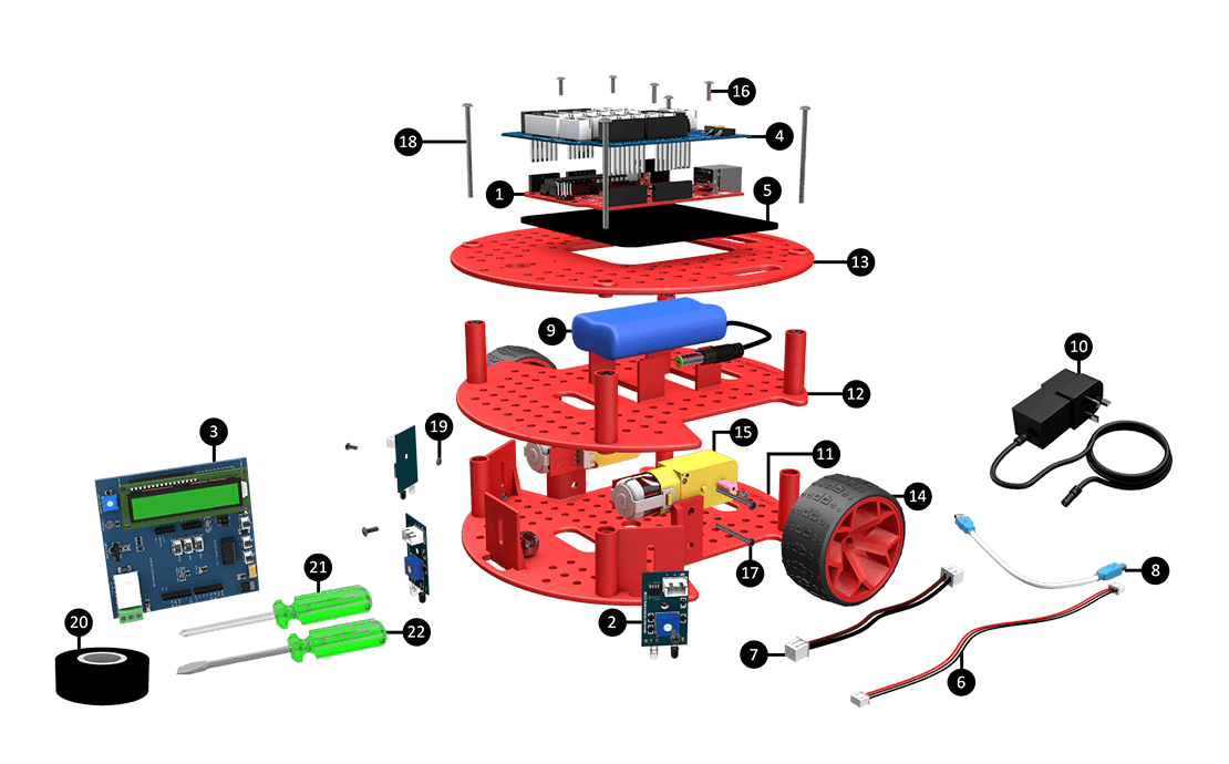 Un_boxing_kit