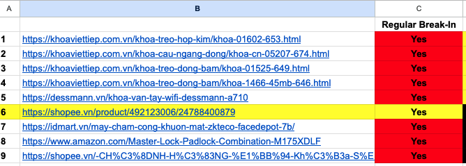Regular Break-In Locks of Hanoi