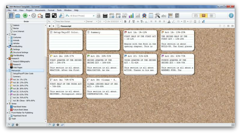 scrivener 3 phd thesis template