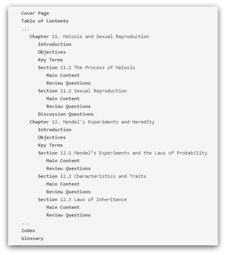 book structure template