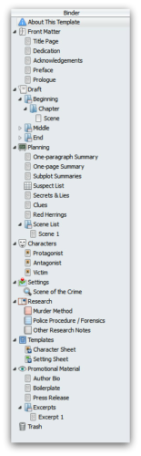 Scrivener murder mystery template