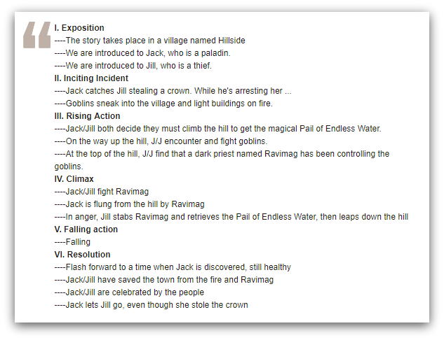 book outline example