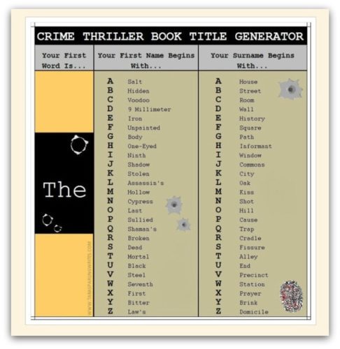 Book Title Generator: Best 21 Free Book Name Generators [List] - Learn  Squibler