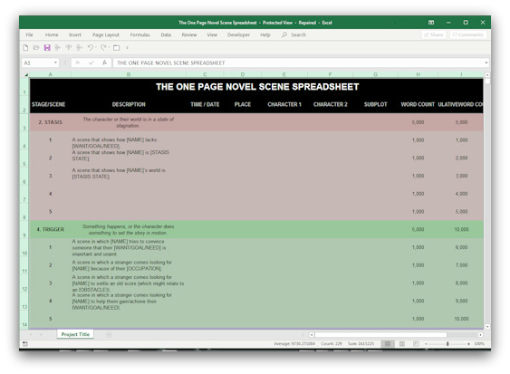 How Many Chapters in a Novel?﻿ - Learn Squibler