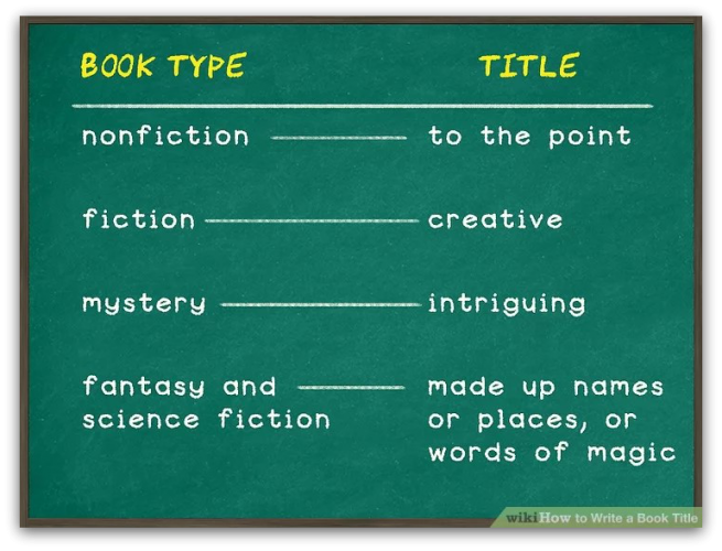 How to Write a Children's Book: 8 EASY STEPS! 