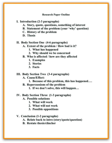 How To Write A Research Paper Fast In 9 Steps Squibler