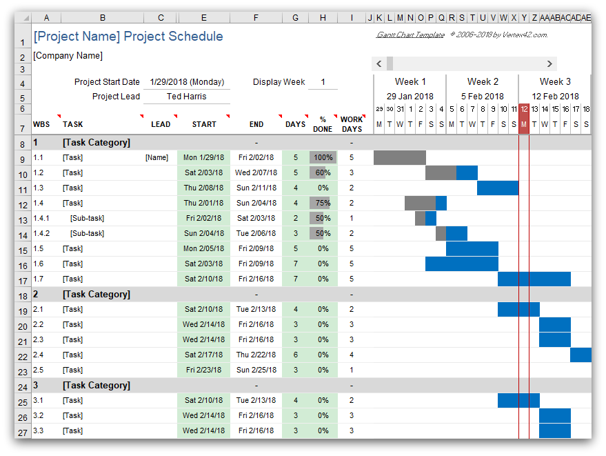 gantt chart template